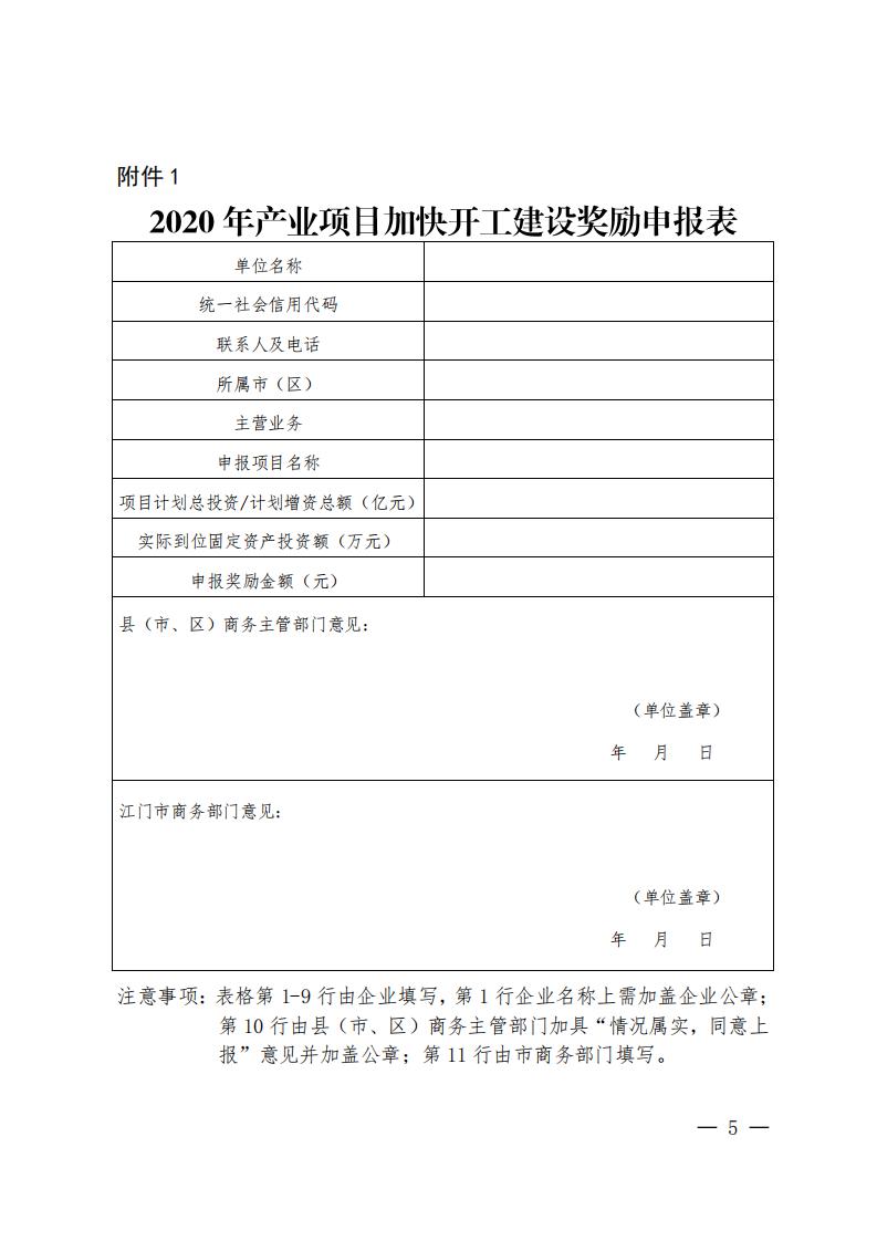 江商務(wù)資服2020027號（電）（印發(fā)《鼓勵產(chǎn)業(yè)項目加快開工建設(shè)的扶持措施》的通知）請以此件為準(zhǔn)6.18(1)(1)_04.jpg