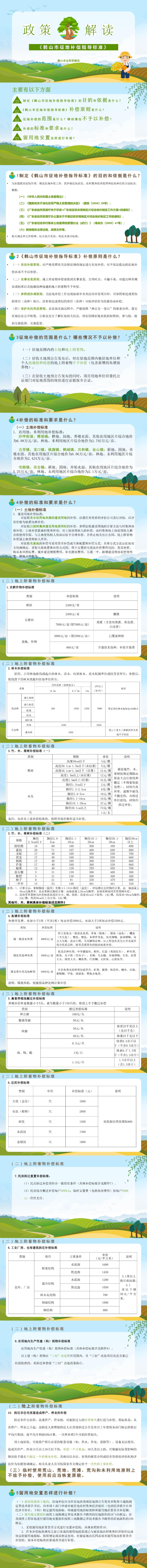 圖片解讀：鶴山市征地補償指導標準.jpg