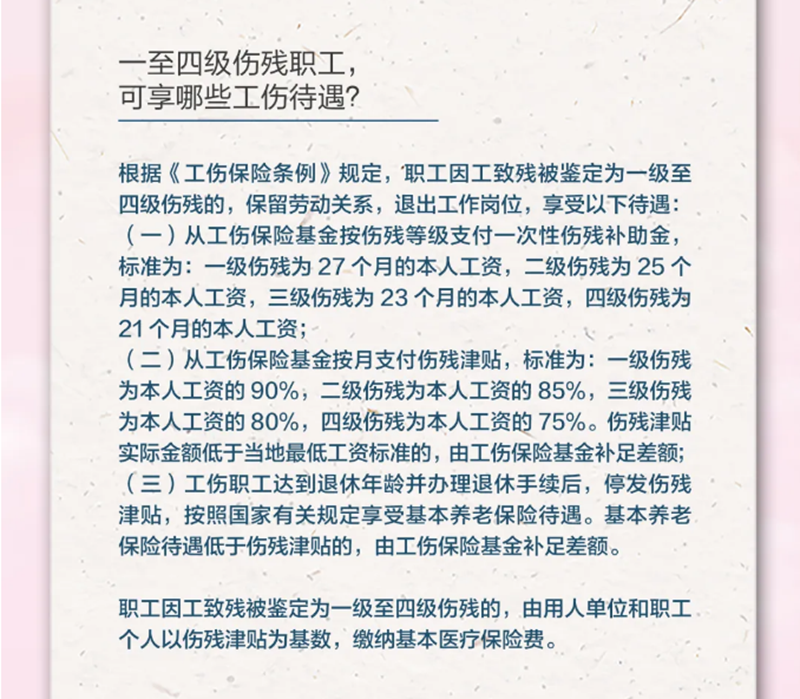 4.16一至四級傷殘職工，可享哪些工傷待遇？.png