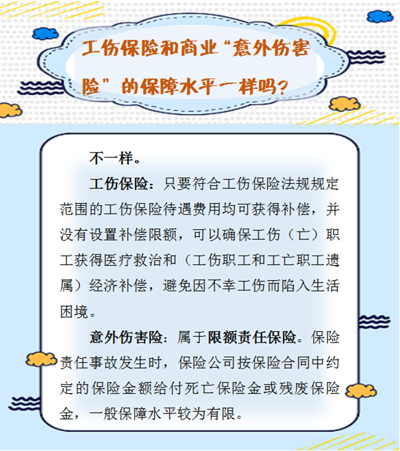 5.14【人社日課】工傷保險和商業(yè)“意外傷害險”的保障水平一樣嗎？.png