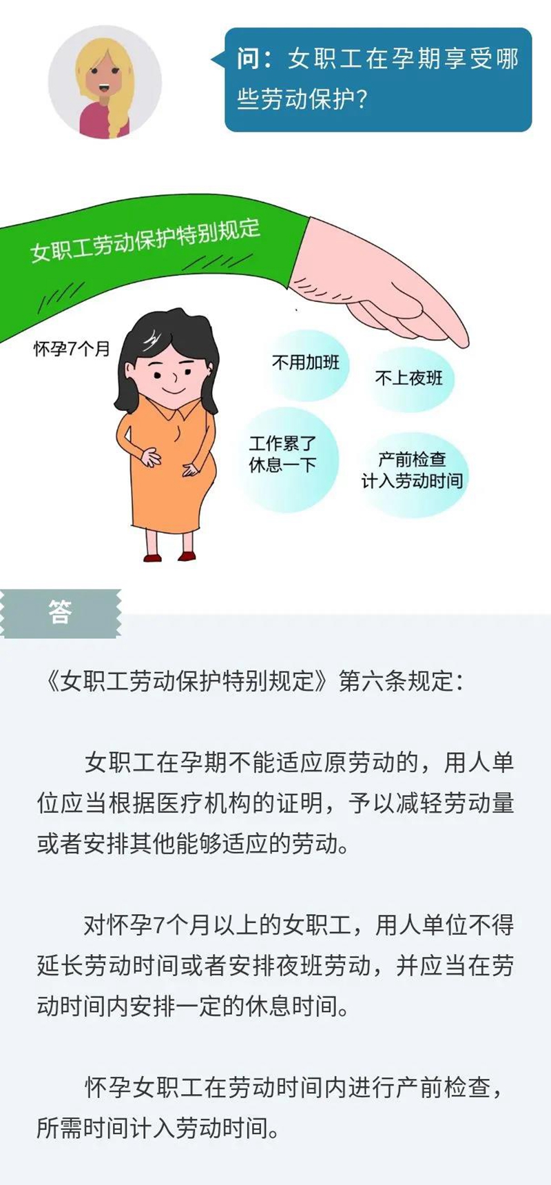 5.19【人社日課】女職工在孕期享受哪些勞動(dòng)保護(hù)？.jpg