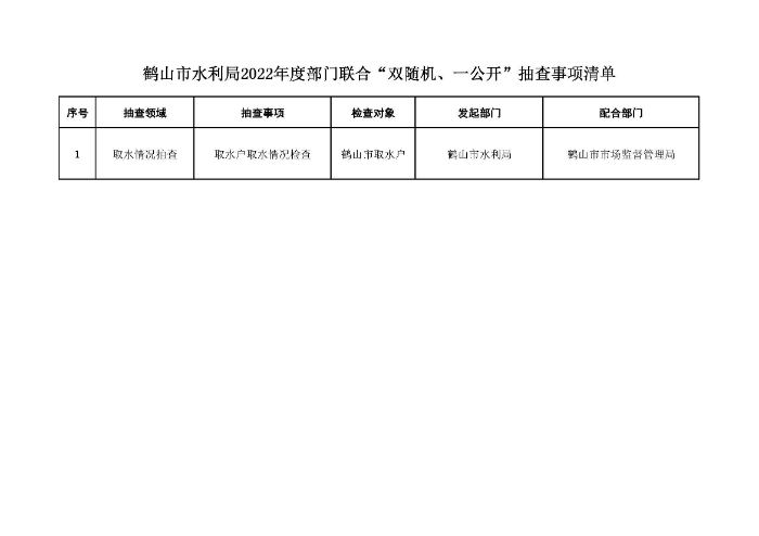 鶴山市水利局2022年度“雙隨機(jī)、一公開”隨機(jī)抽查事項(xiàng)清單、監(jiān)管年度抽查計(jì)劃表、部門聯(lián)合抽查事項(xiàng)清單_頁面_3.jpg