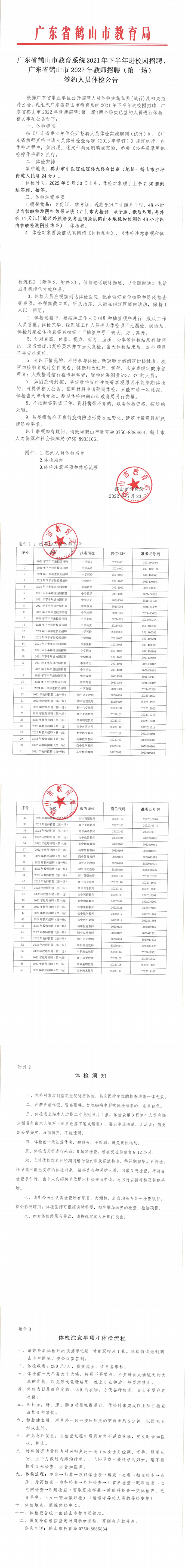 廣東省鶴山市教育系統(tǒng)2021年下半年進(jìn)校園招聘、廣東省鶴山市2022年教師招聘（第一場）簽約人員體檢公告_00.png