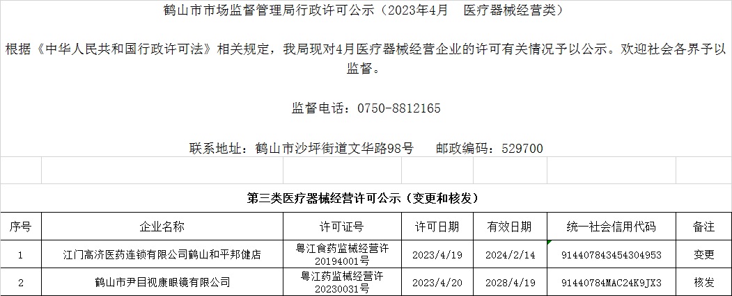 鶴山市市場監(jiān)督管理局行政許可公示（2023年4月  醫(yī)療器械經(jīng)營類）.jpg
