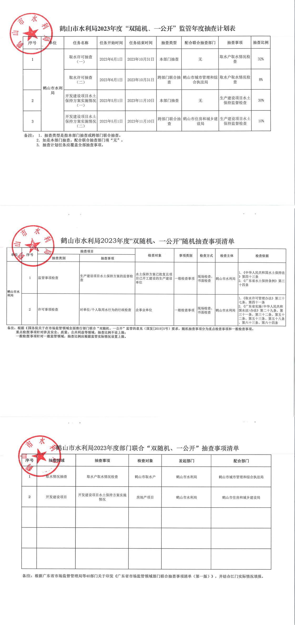 鶴山市水利局2023年度“雙隨機(jī)、一公開”抽查計(jì)劃及抽查事項(xiàng)清單_0.jpg