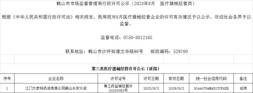 鶴山市市場(chǎng)監(jiān)督管理局行政許可公示（2023年8月  醫(yī)療器械經(jīng)營(yíng)類(lèi)）.jpg