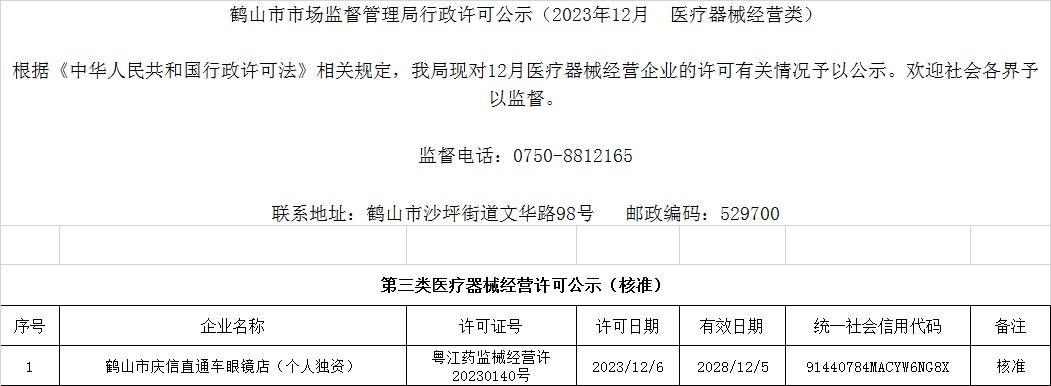鶴山市市場(chǎng)監(jiān)督管理局行政許可公示（2023年12月  醫(yī)療器械經(jīng)營類）.jpg