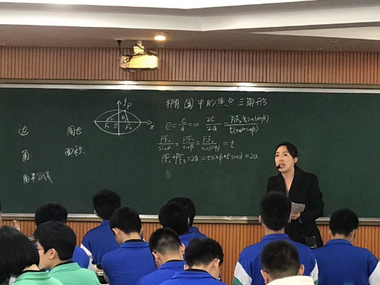 基于核心素養(yǎng)，聚焦教學(xué)評(píng)一致性，提升普通高中教學(xué)質(zhì)量3.jpg