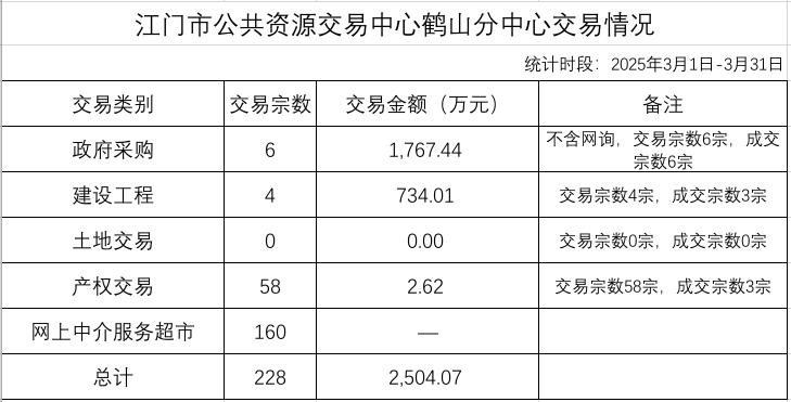 3月.jpg