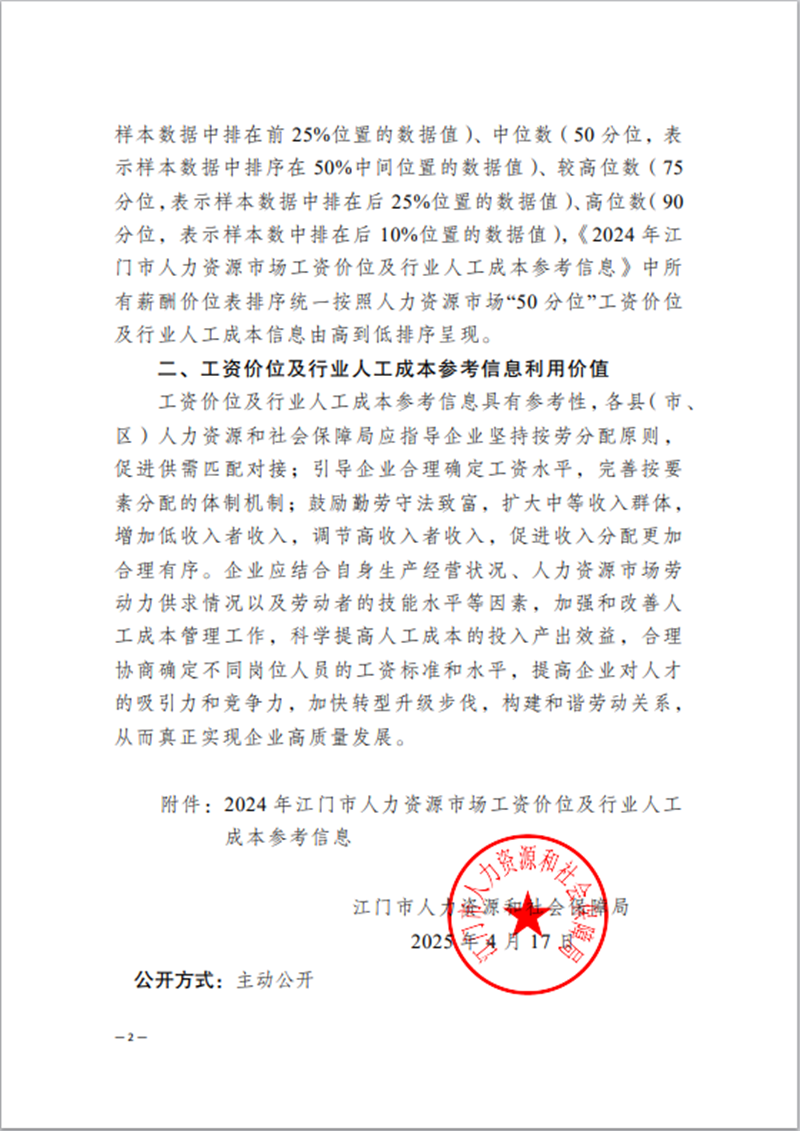 監(jiān)測統(tǒng)計20250424163722.png