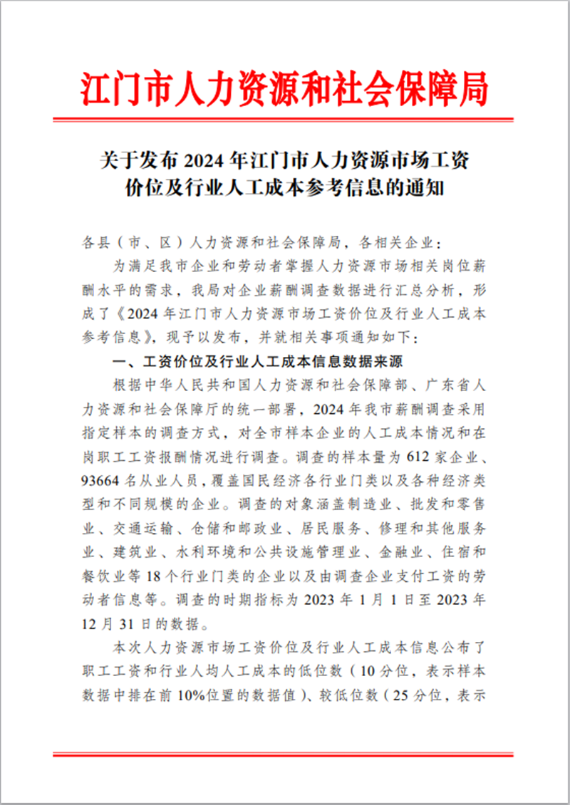 監(jiān)測統(tǒng)計20250424163655.png