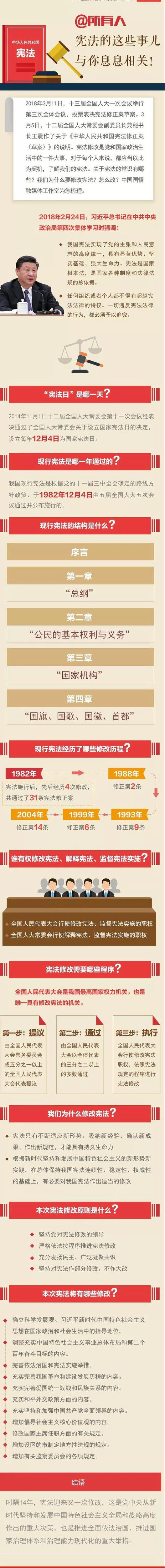 憲法宣傳圖2.jpg